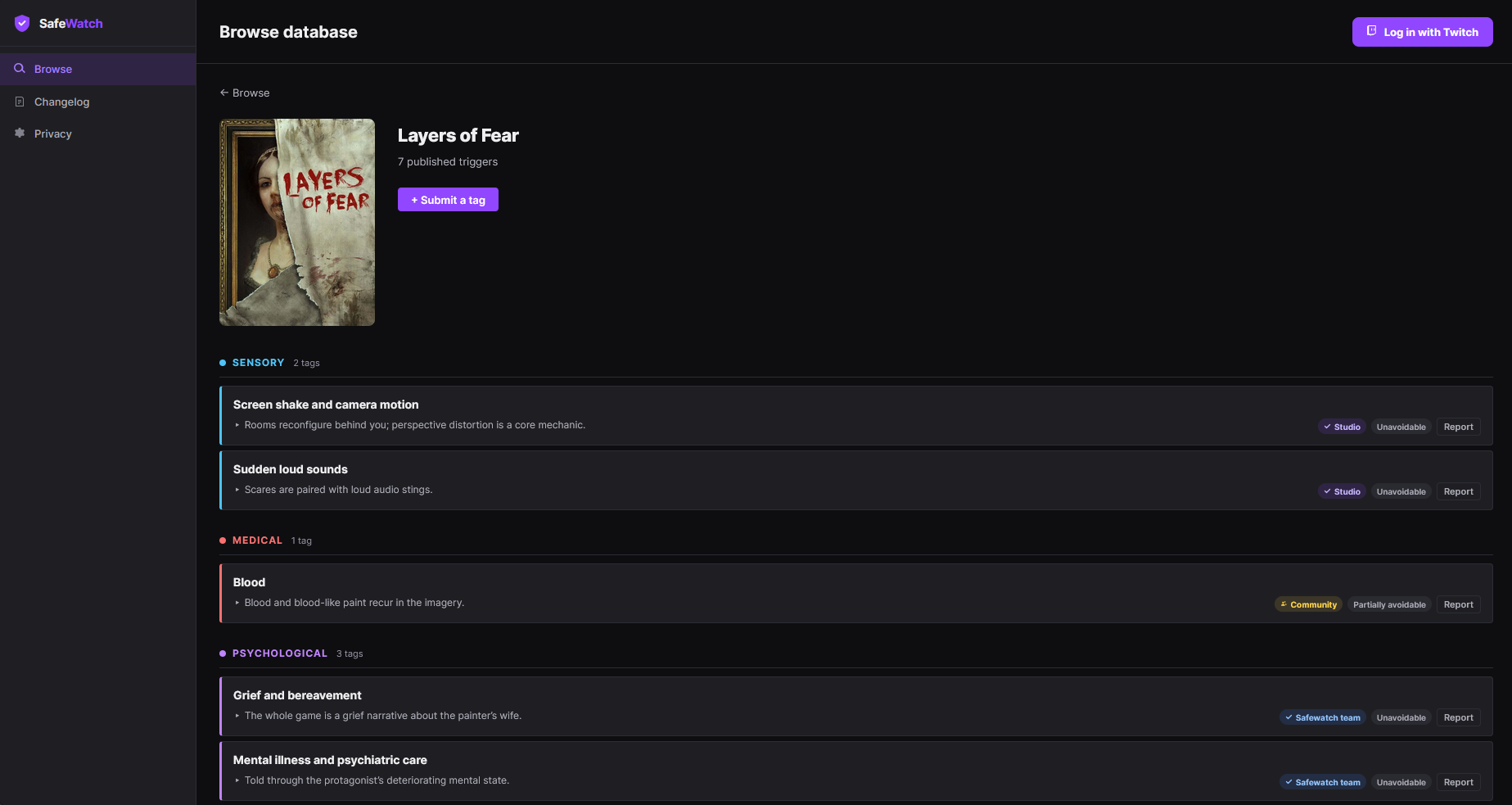 The Layers of Fear game page with seven published triggers, grouped by category. Sensory: Screen shake and camera motion, and Sudden loud sounds, both with a Studio badge and Unavoidable. Medical: Blood, with a Community badge and Partially avoidable. Psychological: Grief and bereavement, and Mental illness and psychiatric care, both with a SafeWatch team badge and Unavoidable. Each tag shows its context and a Report button.
